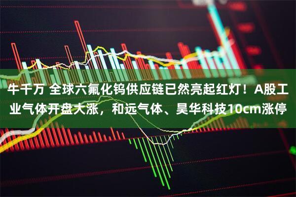 牛千万 全球六氟化钨供应链已然亮起红灯!A股工业气体开盘大涨,和远气体、昊华科技10cm涨停
