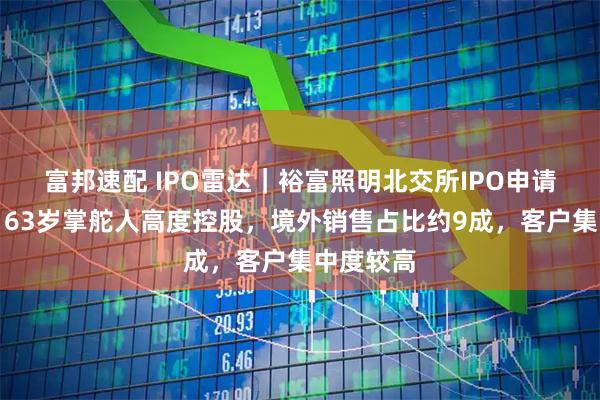 富邦速配 IPO雷达｜裕富照明北交所IPO申请获受理，63岁掌舵人高度控股，境外销售占比约9成，客户集中度较高